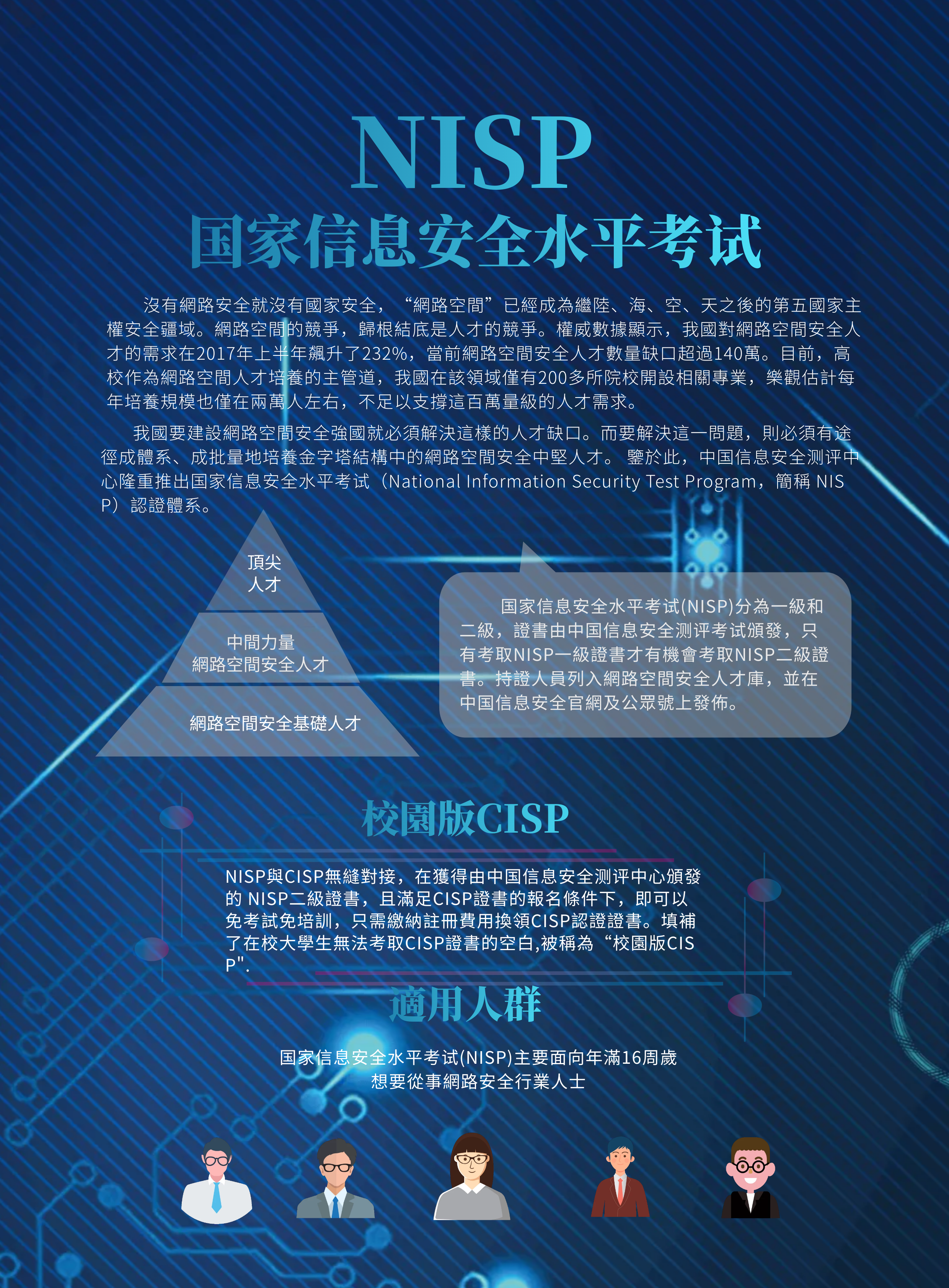 NISP一級宣傳單張 NISP 一級宣傳單張